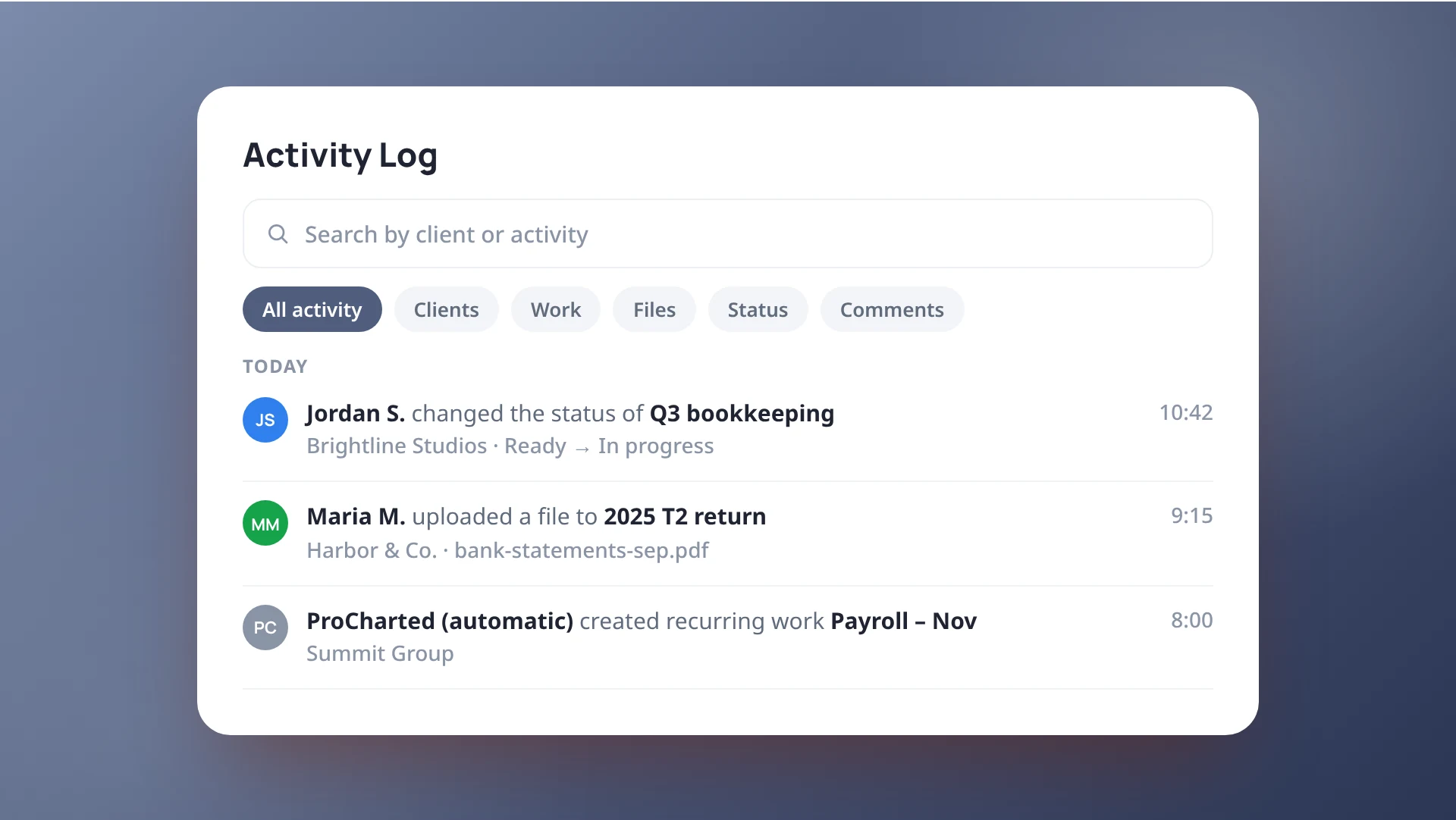 Activity Log in ProCharted