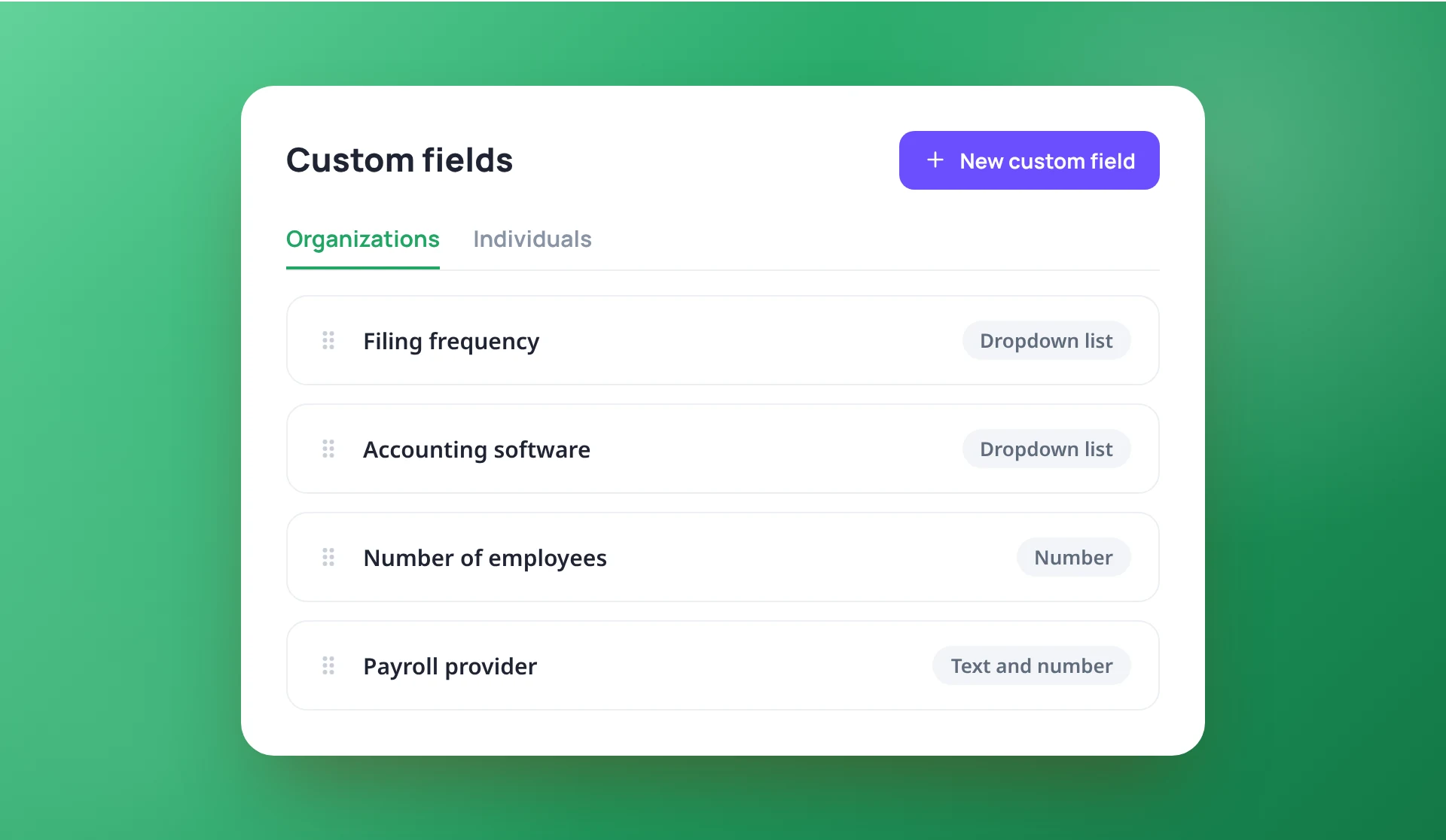 Custom Fields in ProCharted