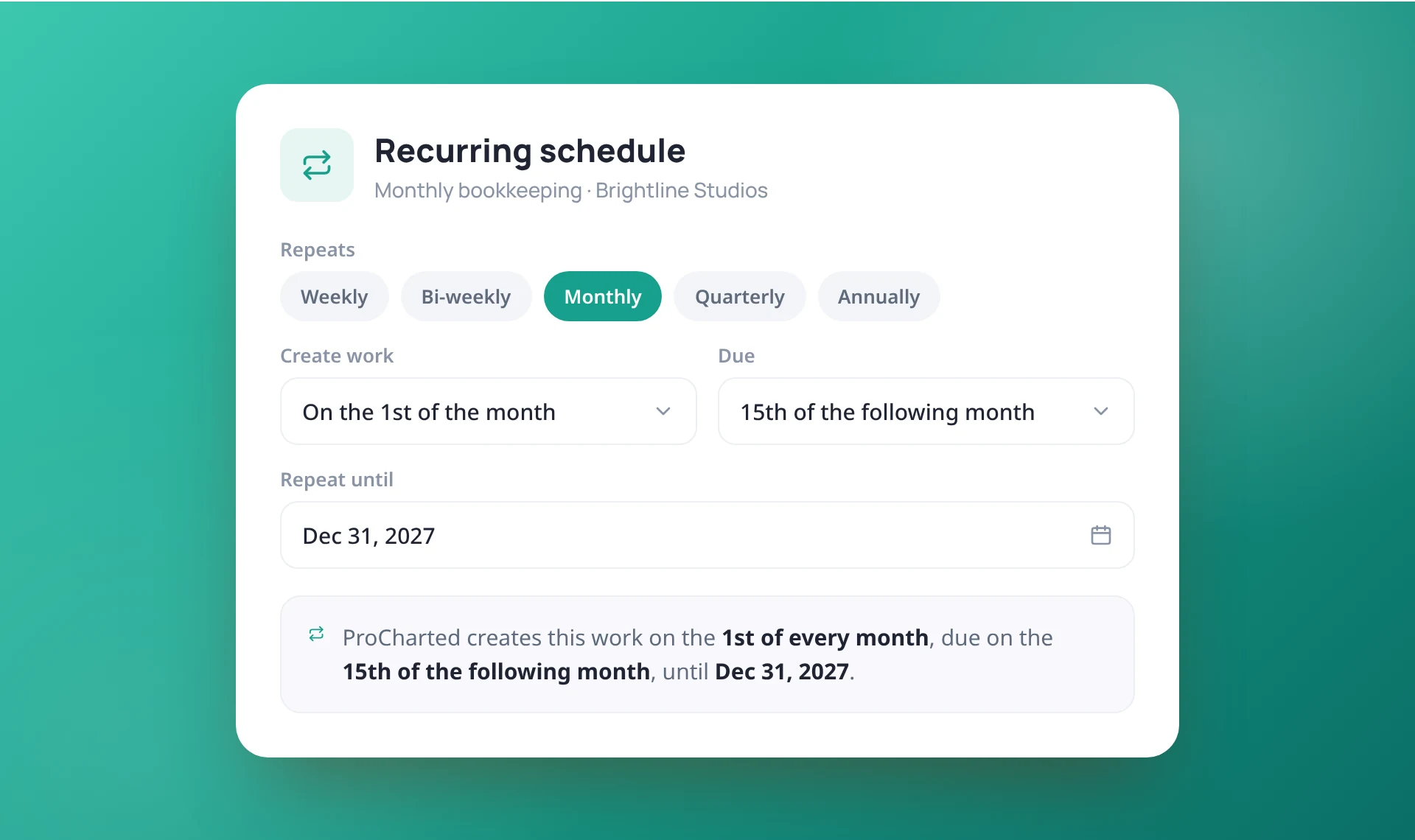 Recurring Work in ProCharted