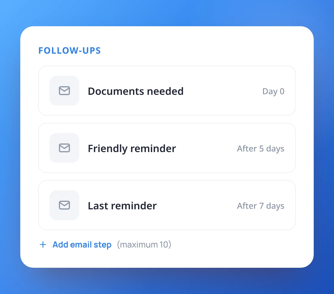 One request, the reminders handled
